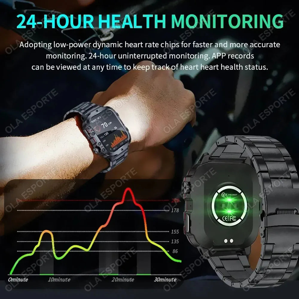 Strap Wise Military Smartwatch with GPS, Waterproof Fitness Tracker, and Bluetooth Calling