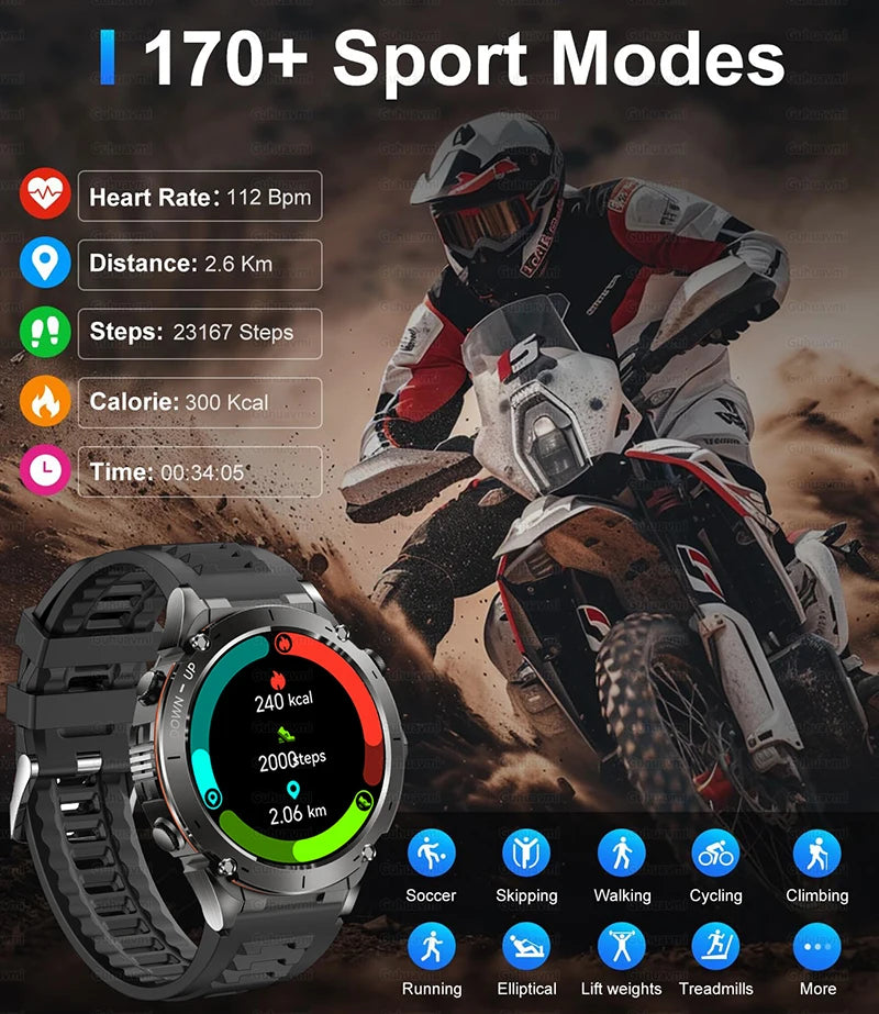 Strap Wise Ultra GPS Smart Watch with 10ATM Waterproof & Dual-band GNSS