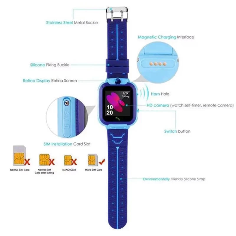 Xiaomi Kids Smart Watch with GPS, SOS, and Waterproof Features