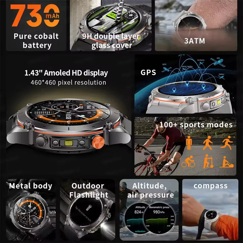 Strap Wise Ultra GPS Smart Watch with 10ATM Waterproof & Dual-band GNSS